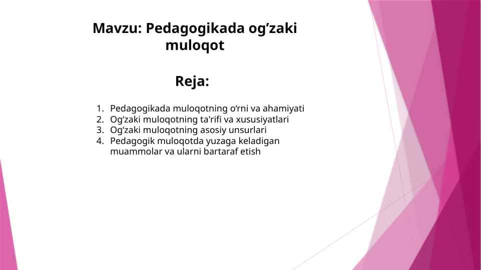 Pedagogikada og’zaki muloqot