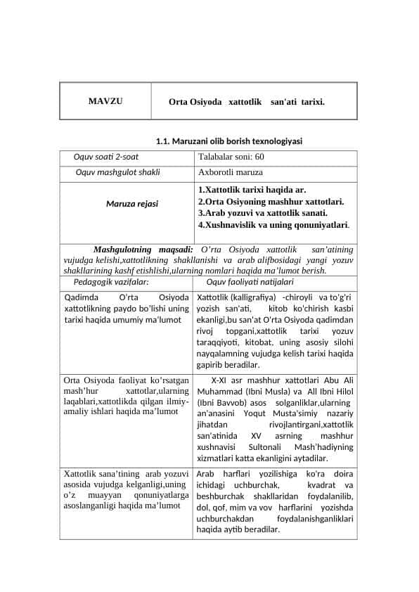 Orta Osiyoda xattotlik san'ati tarixi.