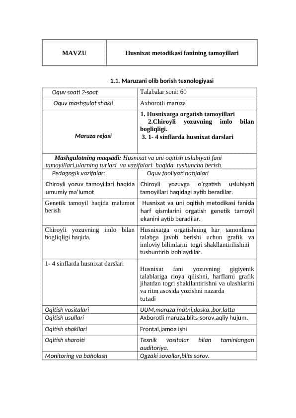Husnixat metodikasi fanining tamoyillari