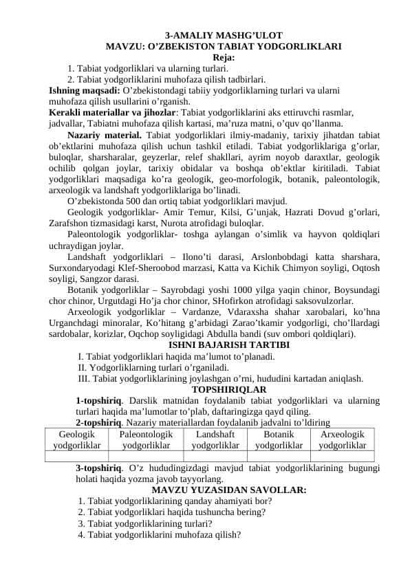 O’ZBEKISTON TABIAT YODGORLIKLARI