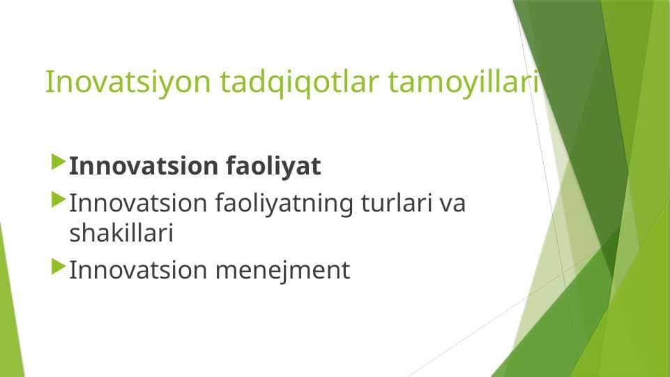Inovatsiyon tadqiqotlar tamoyillari.