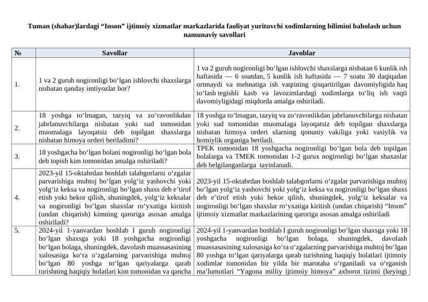 Ijtimoiy himoya suxbat savollari javobi bilan
