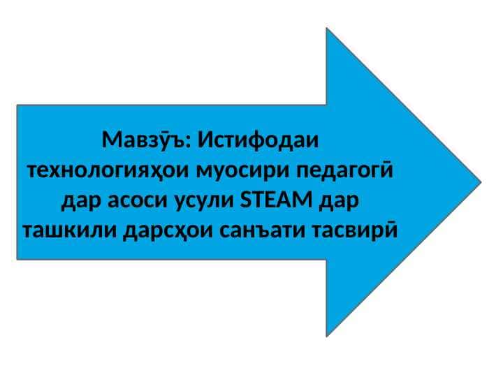 Истифодаи технологияҳои муосири педагогӣ дар асоси усули STEAM дар ташкили дарсҳои санъати тасвирӣ