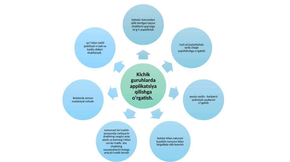 aplikatsiya