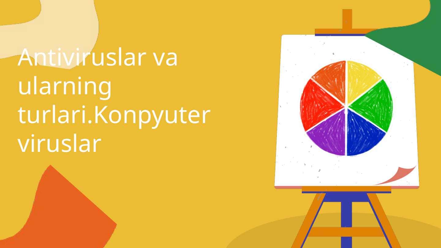 Antiviruslar va ularning turlari.Konpyuter viruslar
