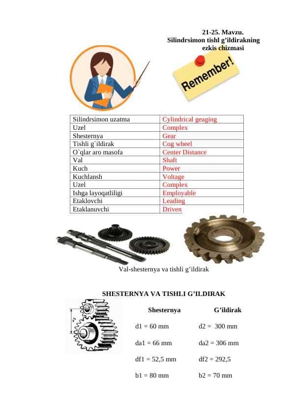 Silindrsimon tishl g’ildirakning ezkis chizmasi