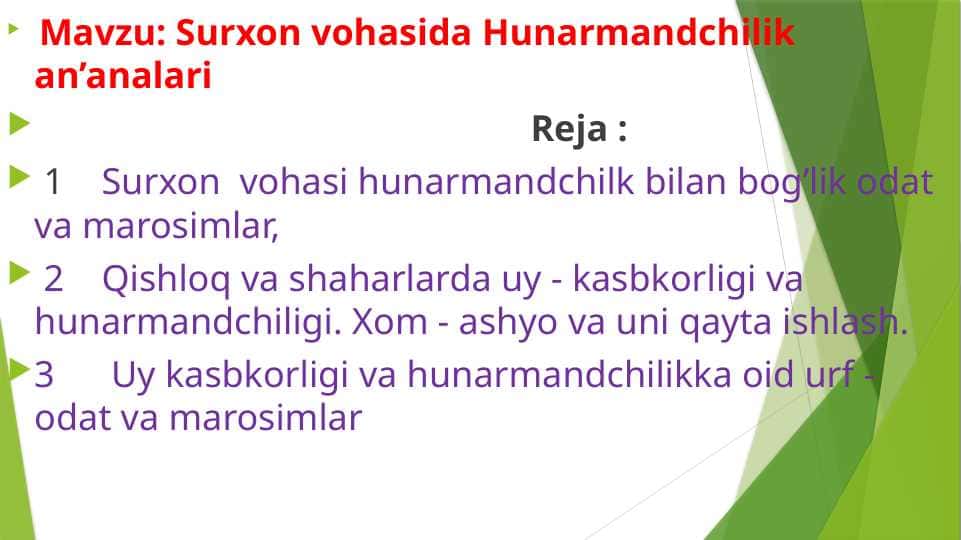 Surxon vohasida Hunarmandchilik an’analari