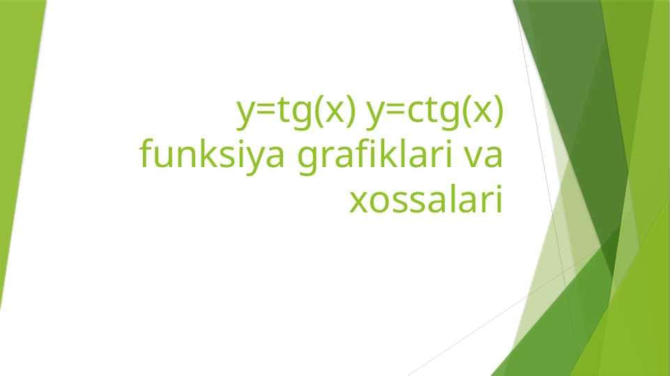 y=tg(x) y=ctg(x) funksiya grafiklari va xossalari