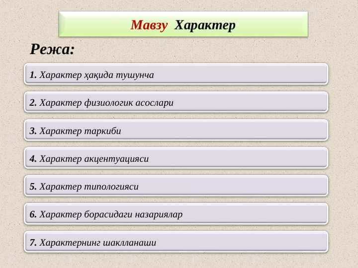 Характер