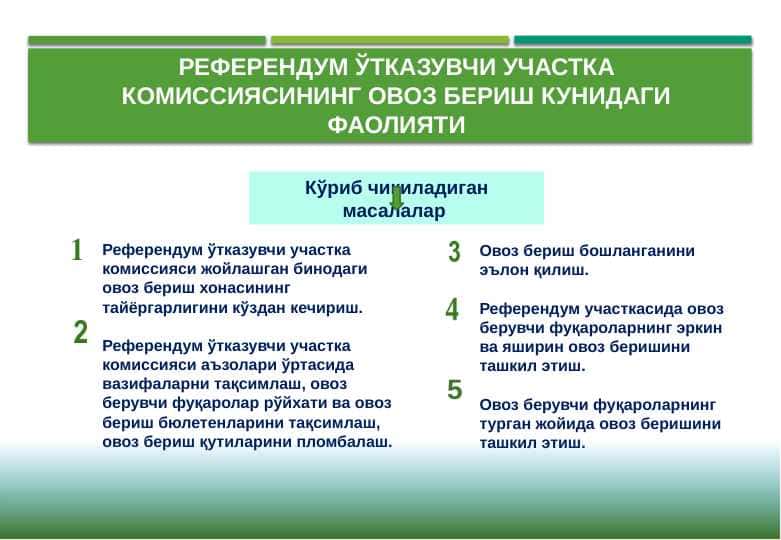 РЕФЕРЕНДУМ ЎТКАЗУВЧИ УЧАСТКА КОМИССИЯСИНИНГ ОВОЗ БЕРИШ КУНИДАГИ ФАОЛИЯТИ