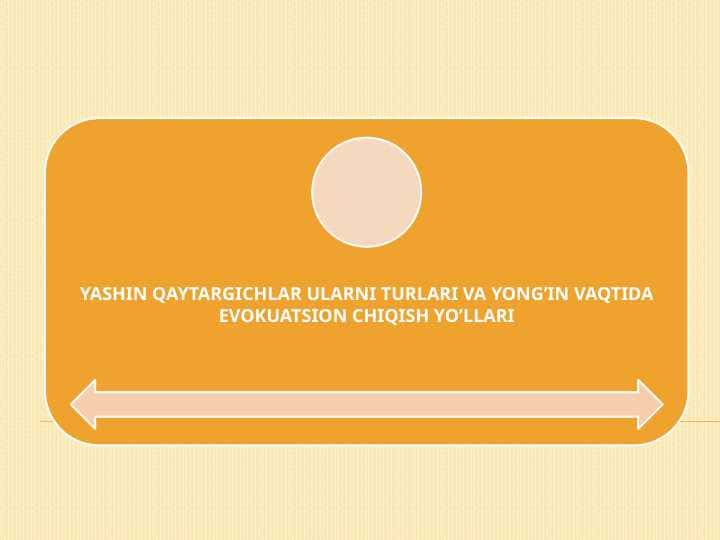 YASHIN QAYTARGICHLAR ULARNI TURLARI VA YONG’IN VAQTIDA EVOKUATSION