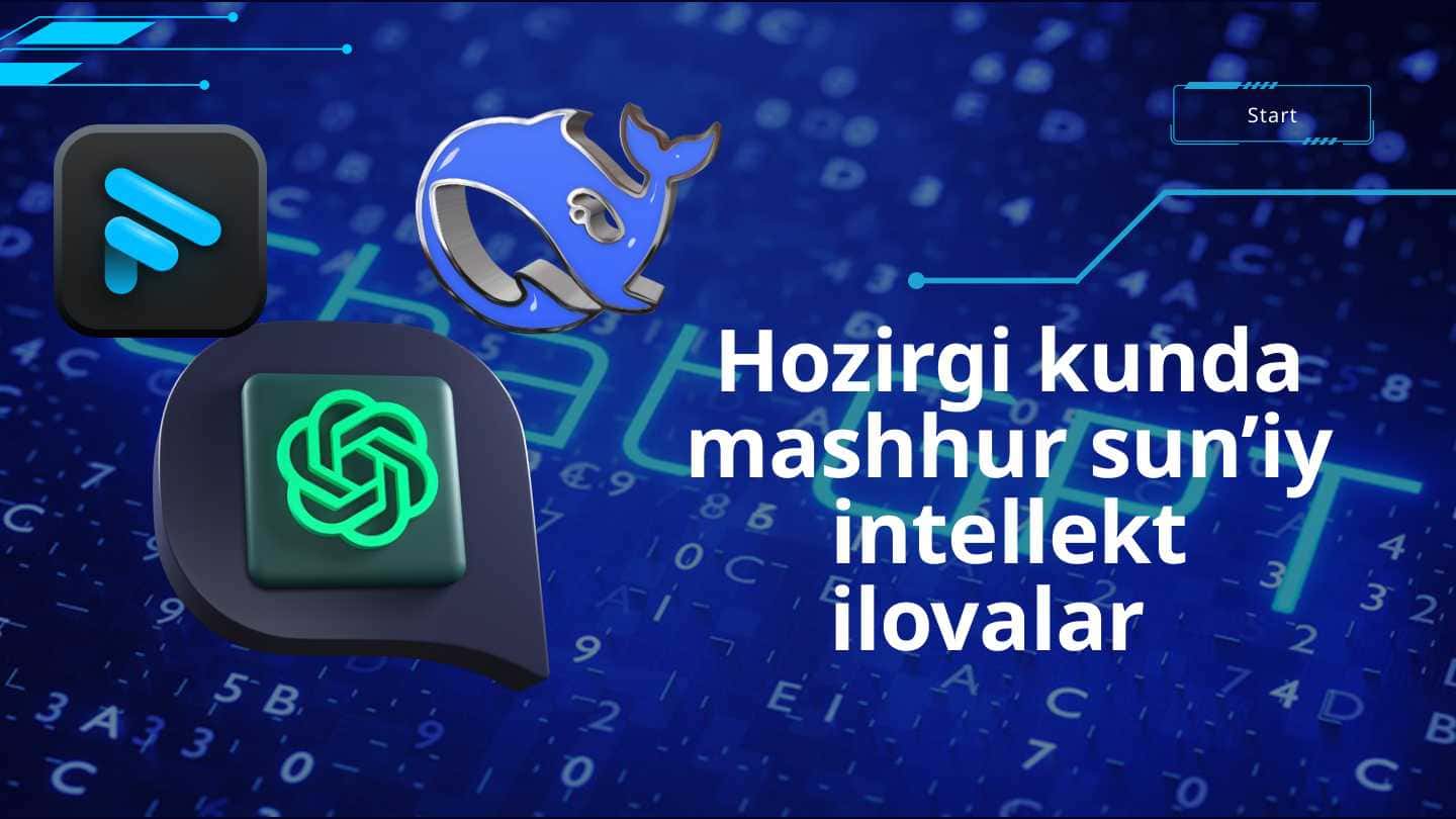 Hozirgi kunda mashhur sun’iy intellekt ilovalar