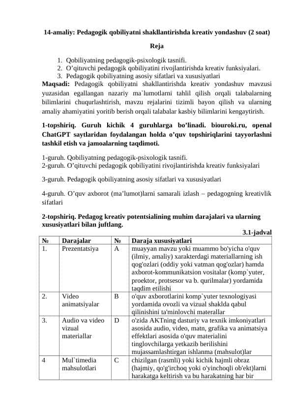 Pedagogik qobiliyatni shakllantirishda kreativ yondashuv