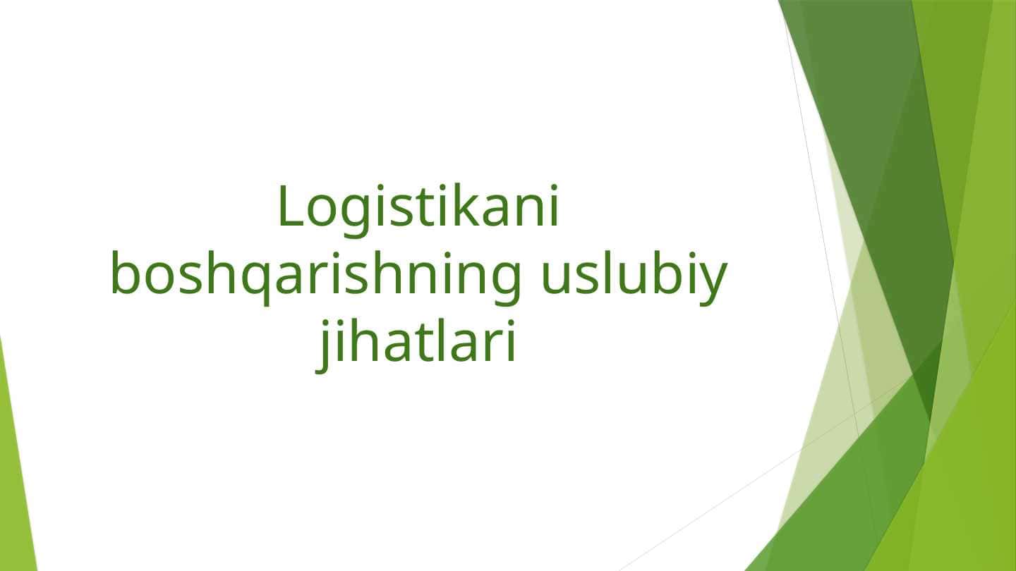 Logistikani boshqarishning uslubiy jihatlari