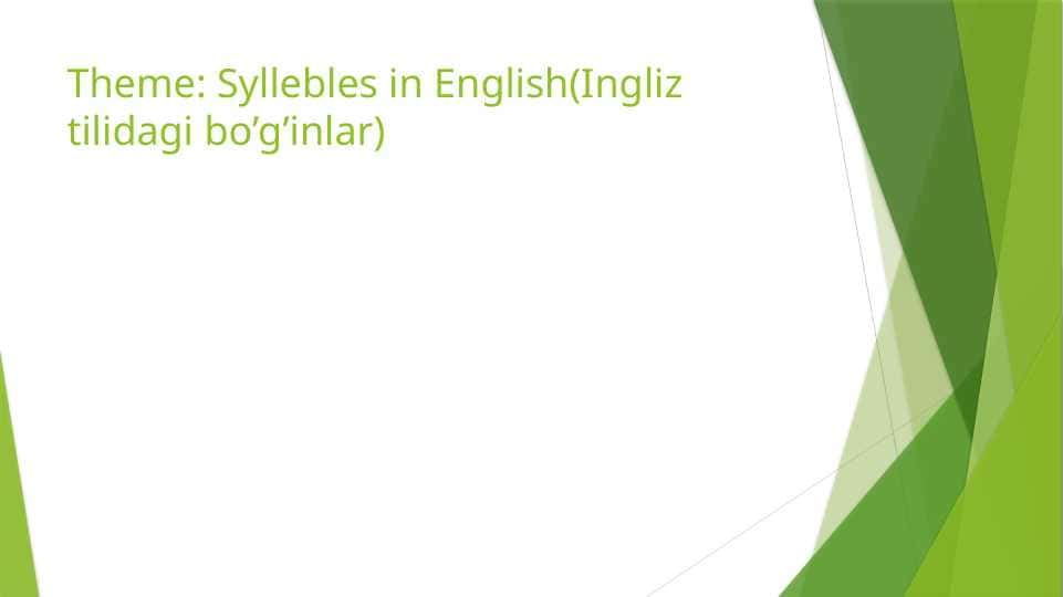 Syllebles in English