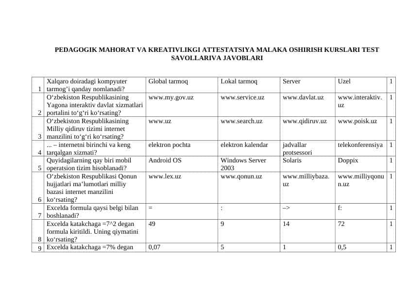 PEDAGOGIK MAHORAT VA KREATIVLIKGI