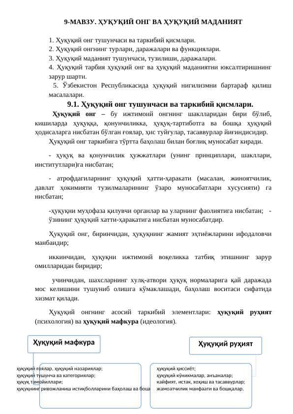 ҲУҚУҚИЙ ОНГ ВА ҲУҚУҚИЙ МАДАНИЯТ