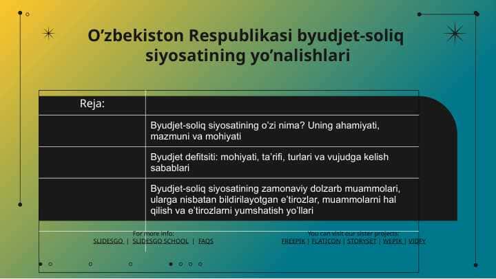 O’zbekiston Respublikasi byudjet-soliq siyosatining yo’nalishlari