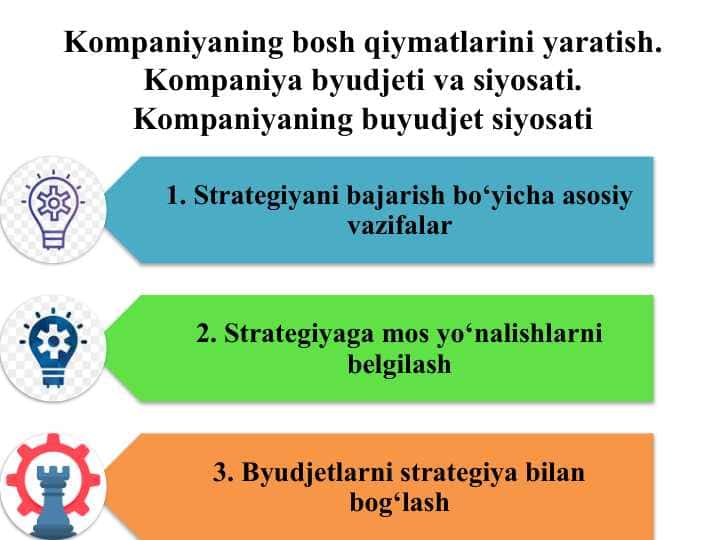 Kompaniyaning bosh qiymatlarini yaratish. Kompaniya byudjeti va siyosati. Kompaniyaning buyudjet siyosati