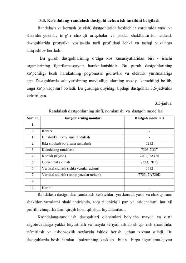 Kо‘ndalang-randalash dastgohi uchun ish tartibini belgilash