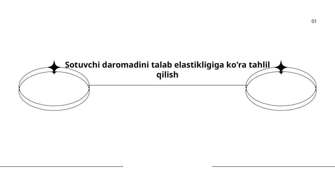 Sotuvchi daromadini talab elastikligiga ko'ra tahlil qilish