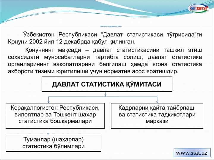 Давлат статистика қўмитаси тизими
