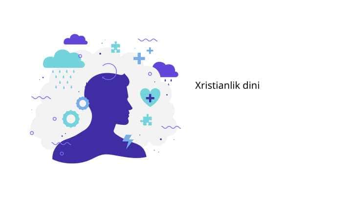 Xristianlik dini