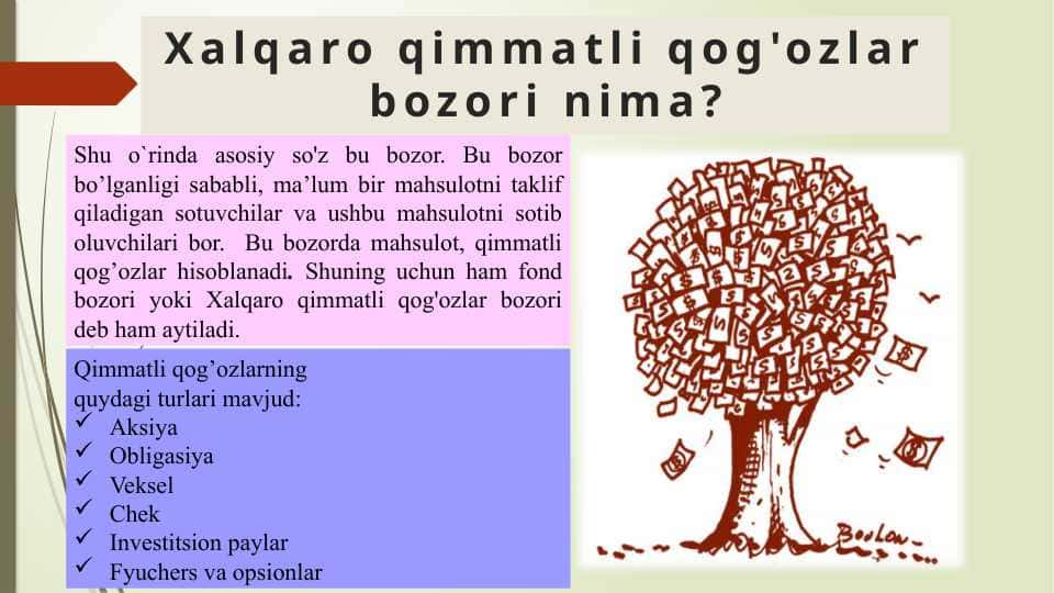 Xalqaro qimmatli qog'ozlar bozori nima