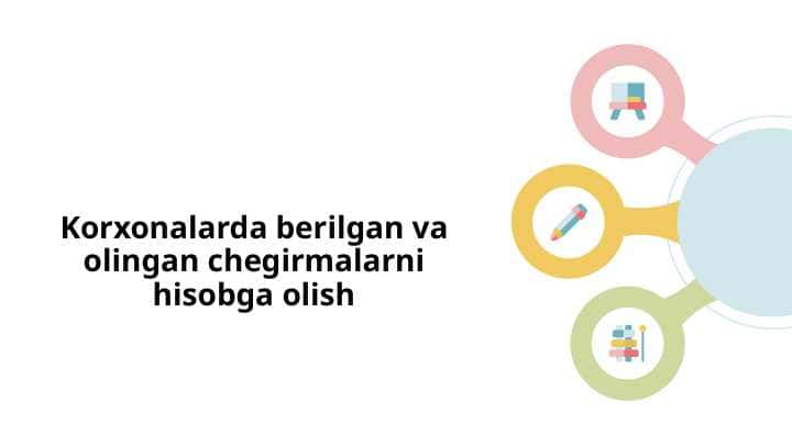 Korxonalarda berilgan va olingan chegirmalarni hisobga olish
