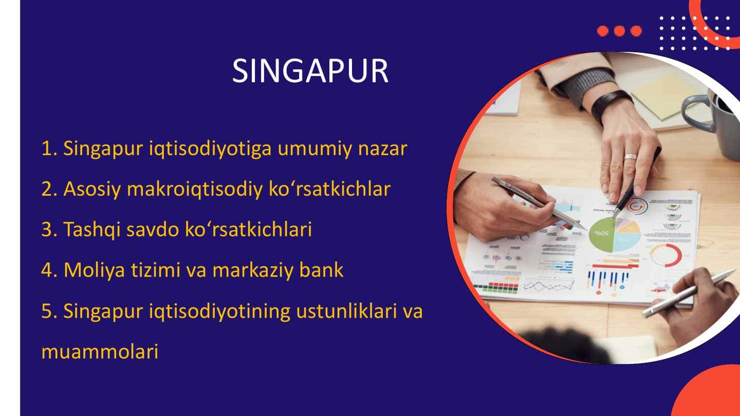 SINGAPUR
Iqtisodiyoti