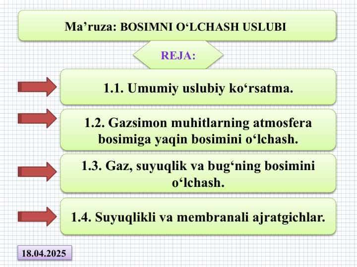 BOSIMNI О‘LCHASH USLUBI