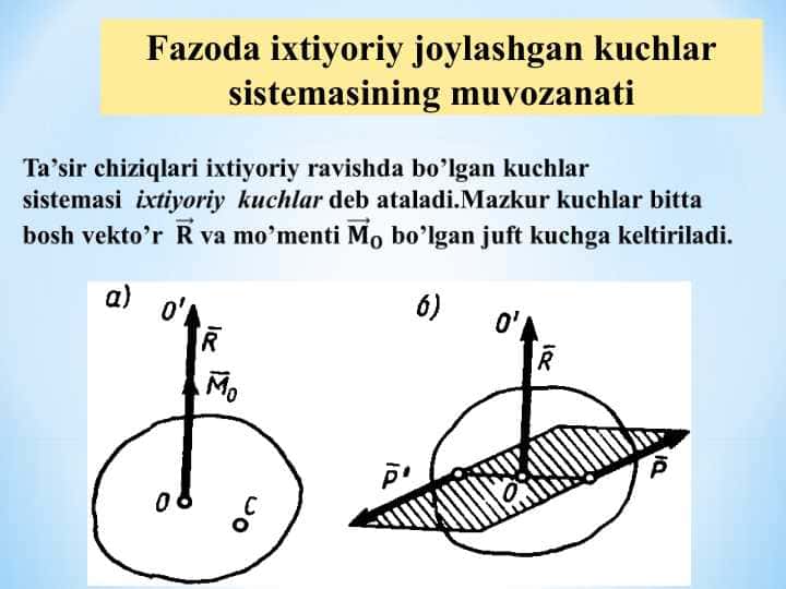 Fazoda ixtiyoriy joylashgan kuchlar sistemasining muvozanati