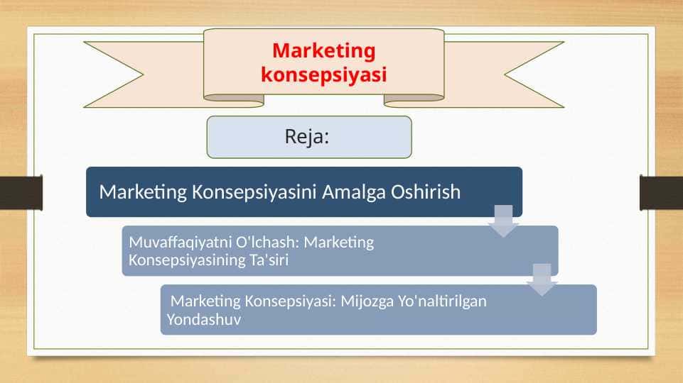 Marketing konsepsiyasi