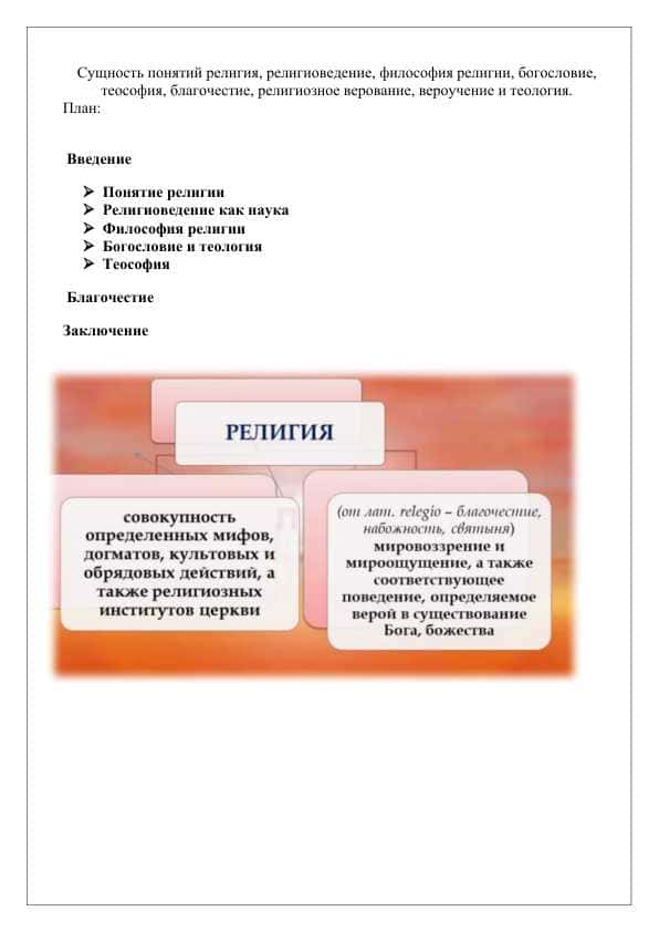 Сущность понятий религия, религиоведение, философия религии, богословие, теософия, благочестие, религиозное верование, вероучение и теология.