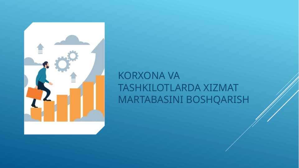 KORXONA VA TASHKILOTLARDA XIZMAT MARTABASINI BOSHQARISH