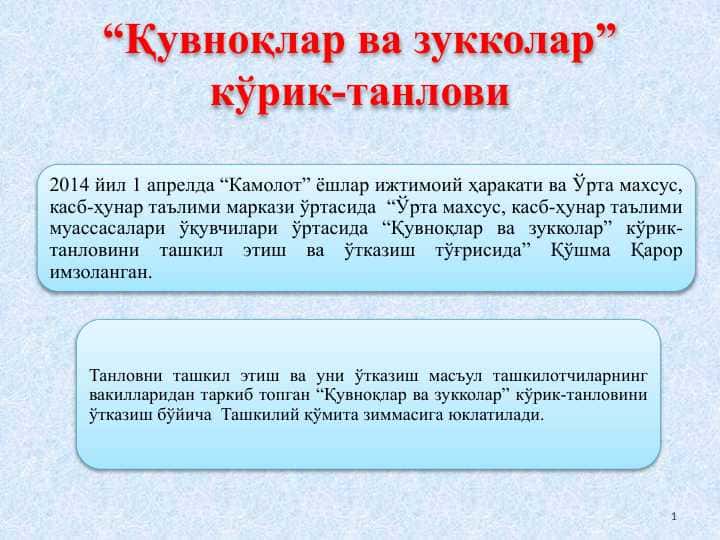 Қувноқлар ва зукколар” кўрик-танлови