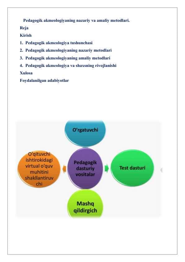 Pedagogik akmeologiyaning nazariy va amaliy metodlari 25