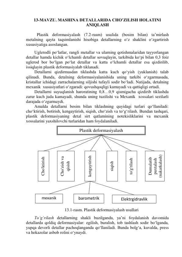 MASHINA DETALLARIDA CHO’ZILISH HOLATINI ANIQLASH
