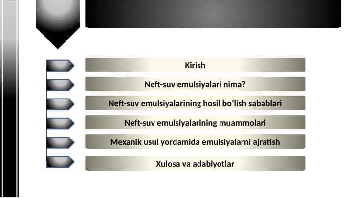 Neft-suv emulsiyalari