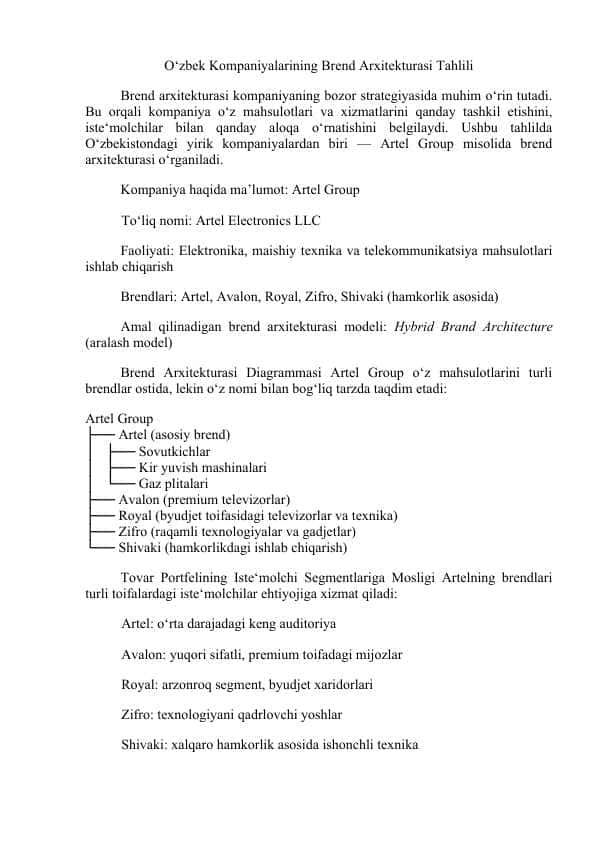 O‘zbek Kompaniyalarining Brend Arxitekturasi doc