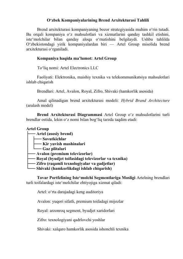 O‘zbek Kompaniyalarining Brend Arxitekturasi Tahlili..