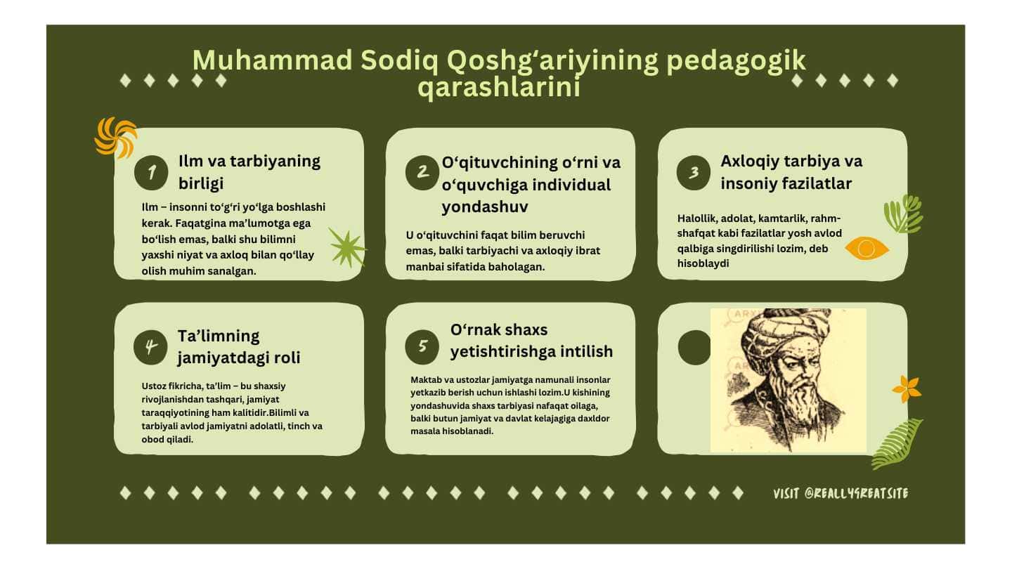 Muhammad Sodiq Qoshgʻariyining pedagogik qarashlari