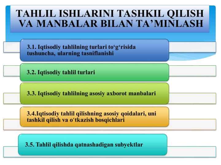 TAHLIL ISHLARINI TASHKIL QILISH VA MTAHLIL ISHLARINI TASHKIL QILISH VA MANBALAR BILAN TA’MINLASHANBALAR BILAN TA’MINLASH