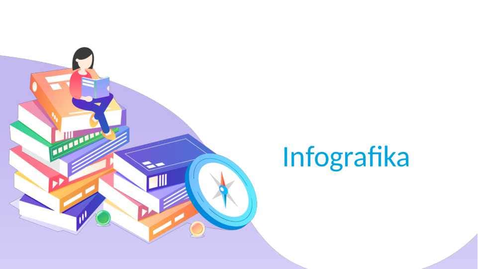 Infografika