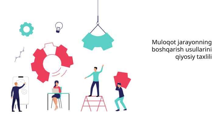 Muloqot jarayonning boshqarish usullarini qiyosiy taxlili