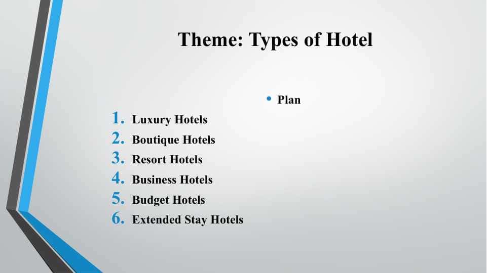 Types of Hotel.