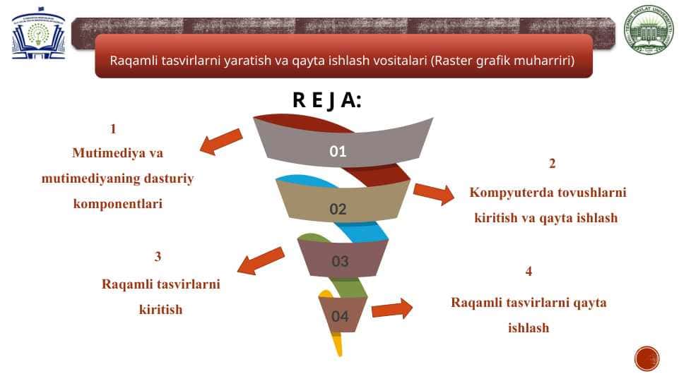 Raqamli tasvirlarni yaratish va qayta ishlash vositalari (Raster grafik muharriri)
