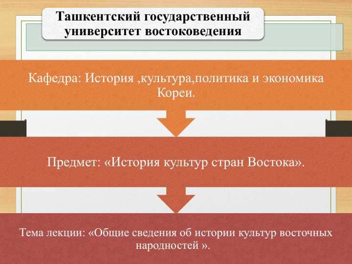 Общие сведения об истории культур восточных народностей