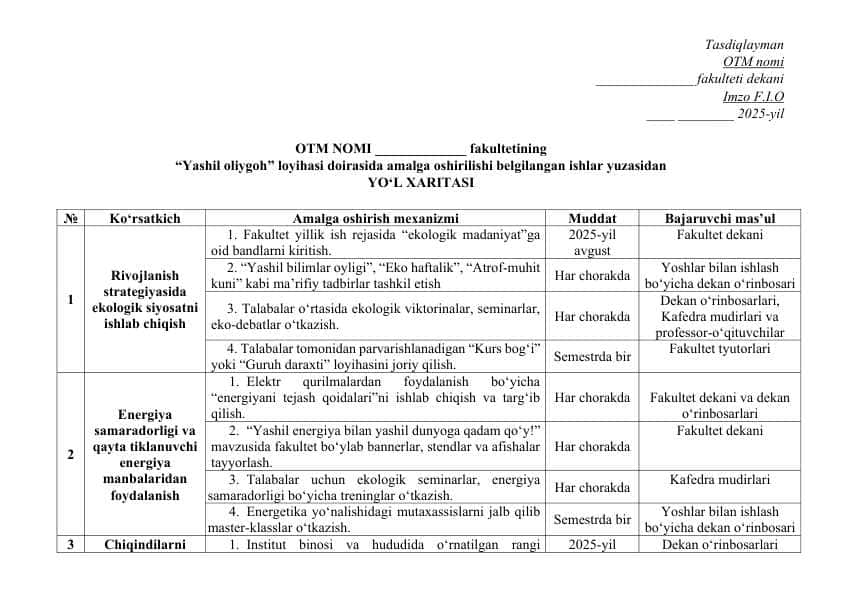 “Yashil oliygoh” loyihasi doirasida amalga oshirilishi belgilangan ishlar yuzasidan YO‘L XARITASI