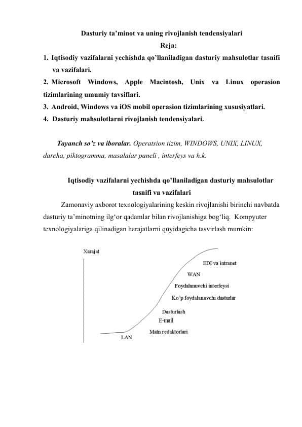 Dasturiy ta'minot va uning rivojlanish tendensiyalari